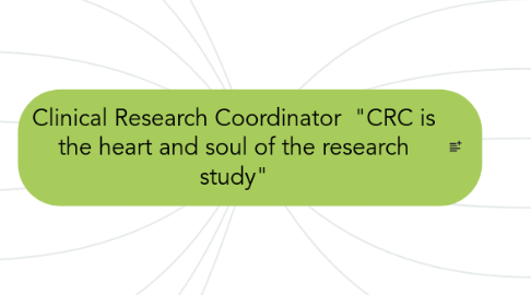 Mind Map: Clinical Research Coordinator  "CRC is the heart and soul of the research study"