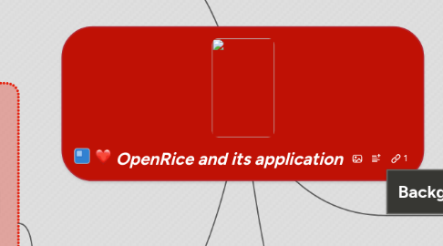 Mind Map: OpenRice and its application