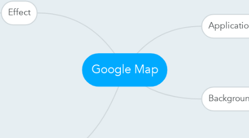 Mind Map: Google Map