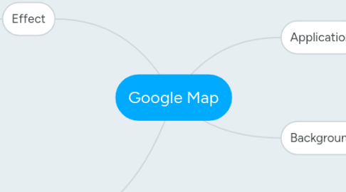 Mind Map: Google Map