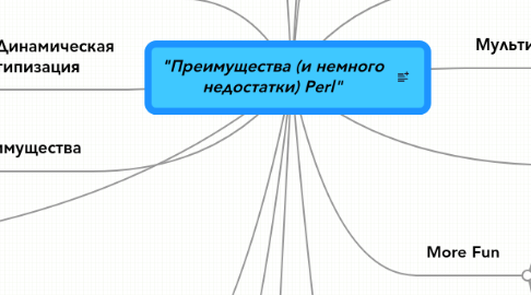 Mind Map: "Преимущества (и немного недостатки) Perl"