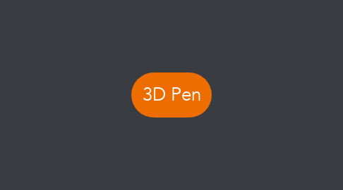Mind Map: 3D Pen