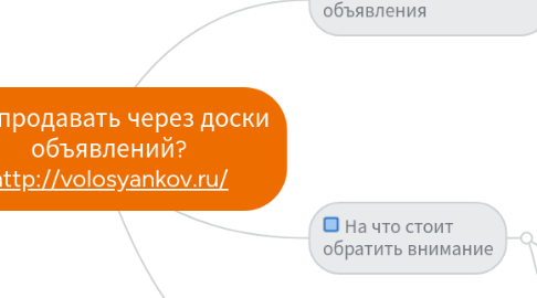 Mind Map: Как продавать через доски объявлений? http://volosyankov.ru/