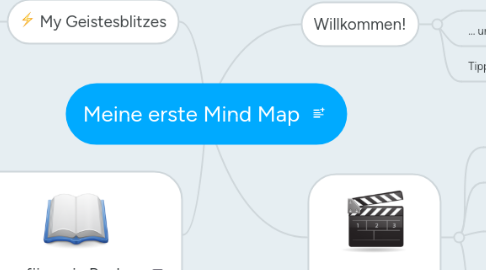 Mind Map: Meine erste Mind Map