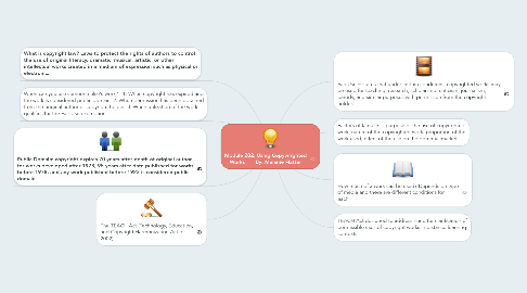 Mind Map: Module 202: Using Copywrighted Works       By: Melanie Flatter