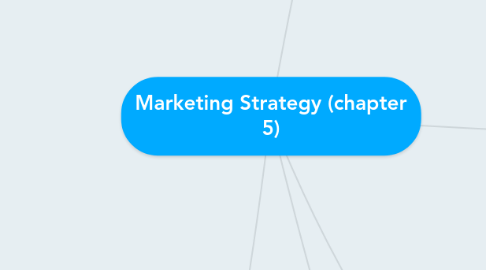 Mind Map: Marketing Strategy (chapter 5)