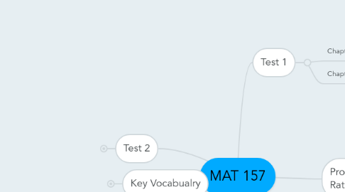 Mind Map: MAT 157