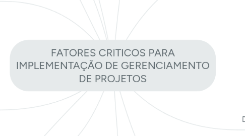 Mind Map: FATORES CRITICOS PARA IMPLEMENTAÇÃO DE GERENCIAMENTO DE PROJETOS