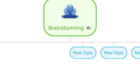 Mind Map: Brainstorming