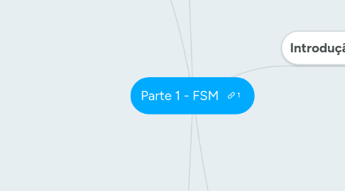 Mind Map: Parte 1 - FSM