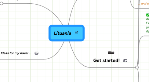 Mind Map: Lituania