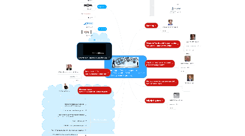 Mind Map: 9e Jaarcongres Procesmanagement 20 november 2014 De dag in één oogopslag