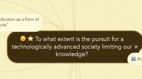 Mind Map: To what extent is the pursuit for a technologically advanced society limiting our knowledge?