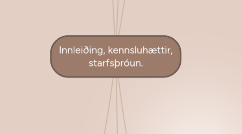 Mind Map: Innleiðing, kennsluhættir, starfsþróun.