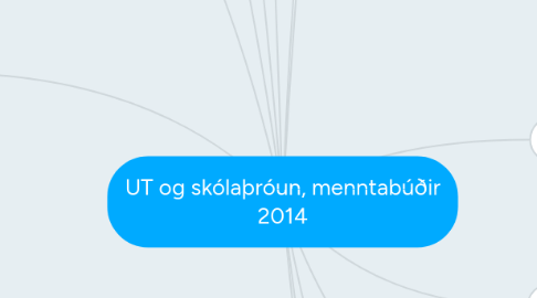 Mind Map: UT og skólaþróun, menntabúðir 2014