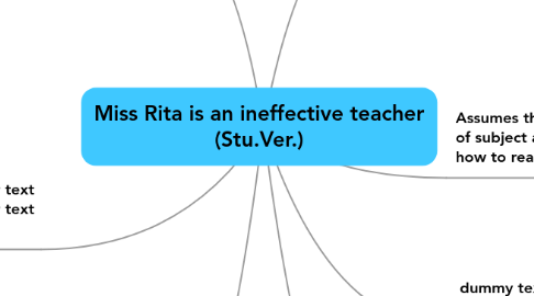 Mind Map: Miss Rita is an ineffective teacher (Stu.Ver.)