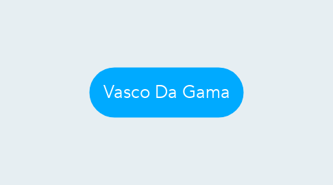 Mind Map: Vasco Da Gama