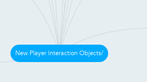 Mind Map: New Player Interaction Objects/