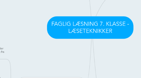 Mind Map: FAGLIG LÆSNING 7. KLASSE - LÆSETEKNIKKER