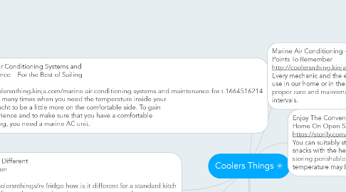 Mind Map: Coolers Things