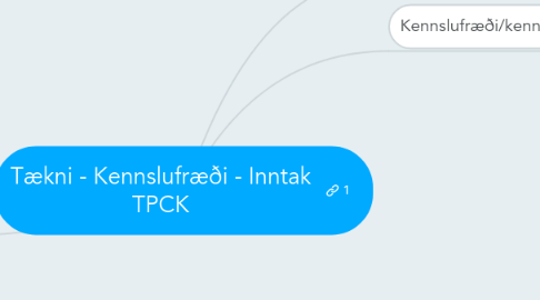 Mind Map: Tækni - Kennslufræði - Inntak TPCK