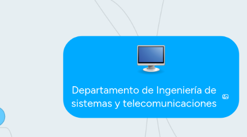 Mind Map: Departamento de Ingeniería de sistemas y telecomunicaciones