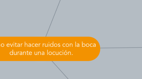 Mind Map: Como evitar hacer ruidos con la boca durante una locución.