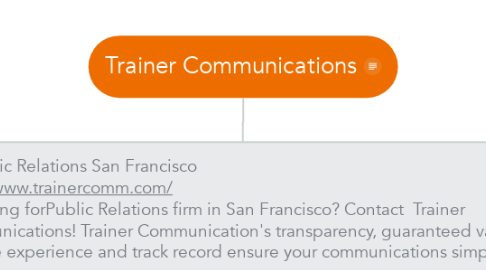Mind Map: Trainer Communications