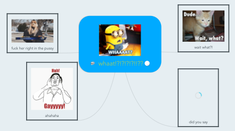Mind Map: whaat!?!?!?!?!!??