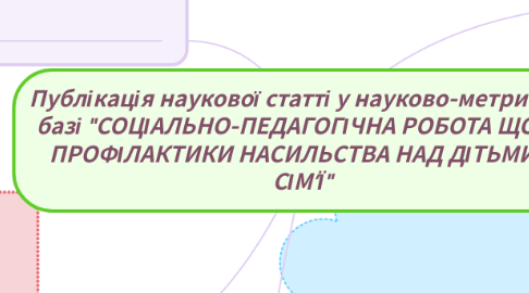 Mind Map: Публікація наукової статті у науково-метричній базі "СОЦІАЛЬНО-ПЕДАГОГІЧНА РОБОТА ЩОДО ПРОФІЛАКТИКИ НАСИЛЬСТВА НАД ДІТЬМИ В СІМ’Ї"