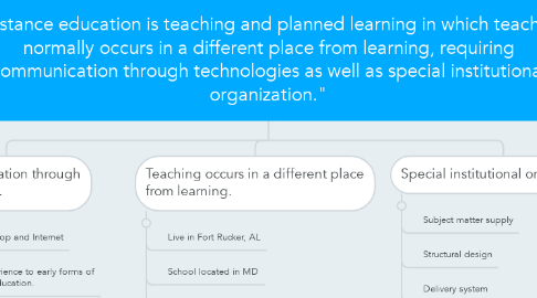 Mind Map: "Distance education is teaching and planned learning in which teaching normally occurs in a different place from learning, requiring communication through technologies as well as special institutional organization."