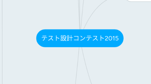 Mind Map: テスト設計コンテスト2015