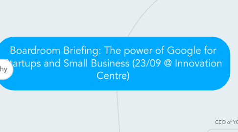 Mind Map: Boardroom Briefing: The power of Google for Startups and Small Business (23/09 @ Innovation Centre)