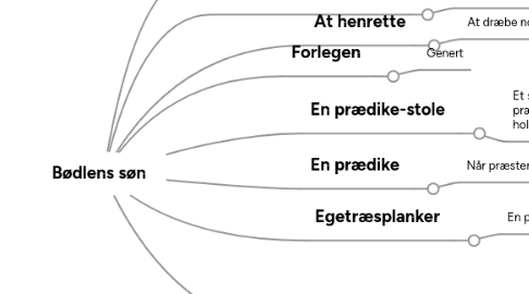 Mind Map: Bødlens søn