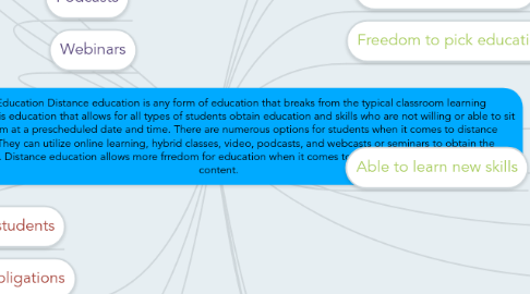 Mind Map: Distance Education Distance education is any form of education that breaks from the typical classroom learning environment. It is education that allows for all types of students obtain education and skills who are not willing or able to sit in a classroom at a prescheduled date and time. There are numerous options for students when it comes to distance education. They can utilize online learning, hybrid classes, video, podcasts, and webcasts or seminars to obtain the education. Distance education allows more frredom for education when it comes to scheduling and educational content.