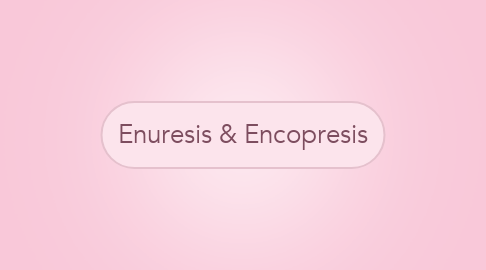 Mind Map: Enuresis & Encopresis