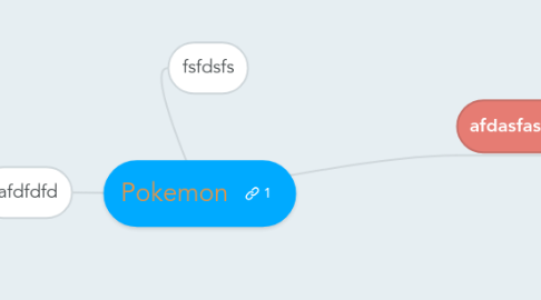 Mind Map: Pokemon