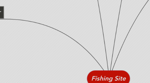 Mind Map: Fishing Site