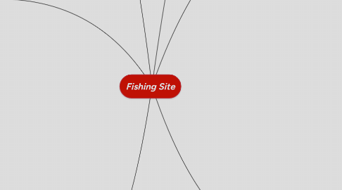 Mind Map: Fishing Site