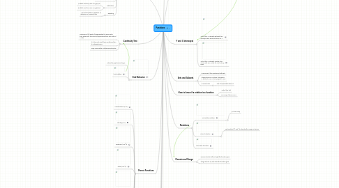 Mind Map: Functions