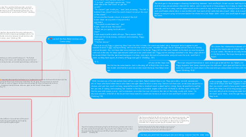 Mind Map: Lord of the flies (Relationships and Community)