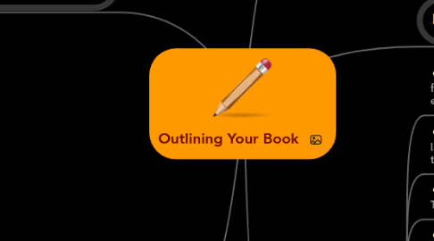 Mind Map: Outlining Your Book