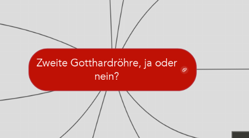 Mind Map: Zweite Gotthardröhre, ja oder nein?