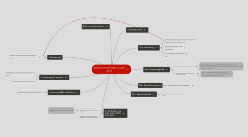 Mind Map: Zweite Gotthardröhre, ja oder nein?