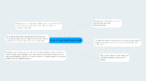 Mind Map: To Be In Track And Field Or Not