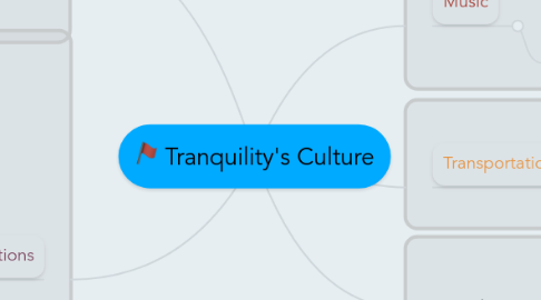 Mind Map: Tranquility's Culture