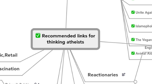 Mind Map: Recommended links for thinking atheists