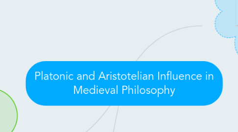 Mind Map: Platonic and Aristotelian Influence in Medieval Philosophy