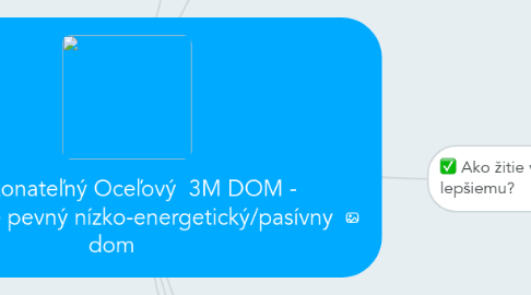 Mind Map: Neprekonateľný Oceľový 3M DOM - Výnimočne pevný nízko-energetický/pasívny dom