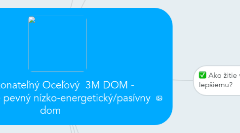 Mind Map: Neprekonateľný Oceľový  3M DOM - Výnimočne pevný nízko-energetický/pasívny dom